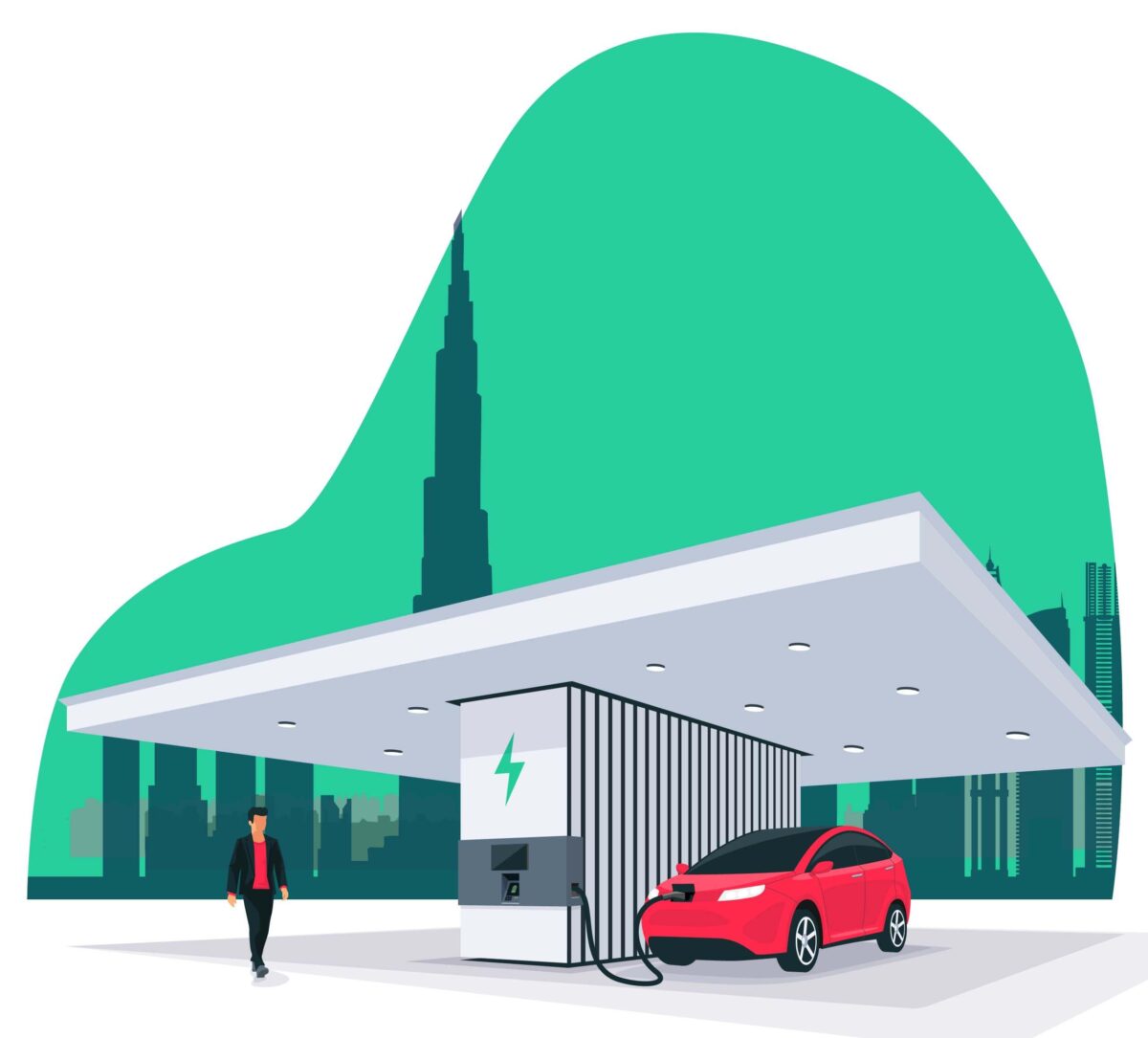 EV Charging for Fleet Electric Car Charging Stations Dubai, UAE EV